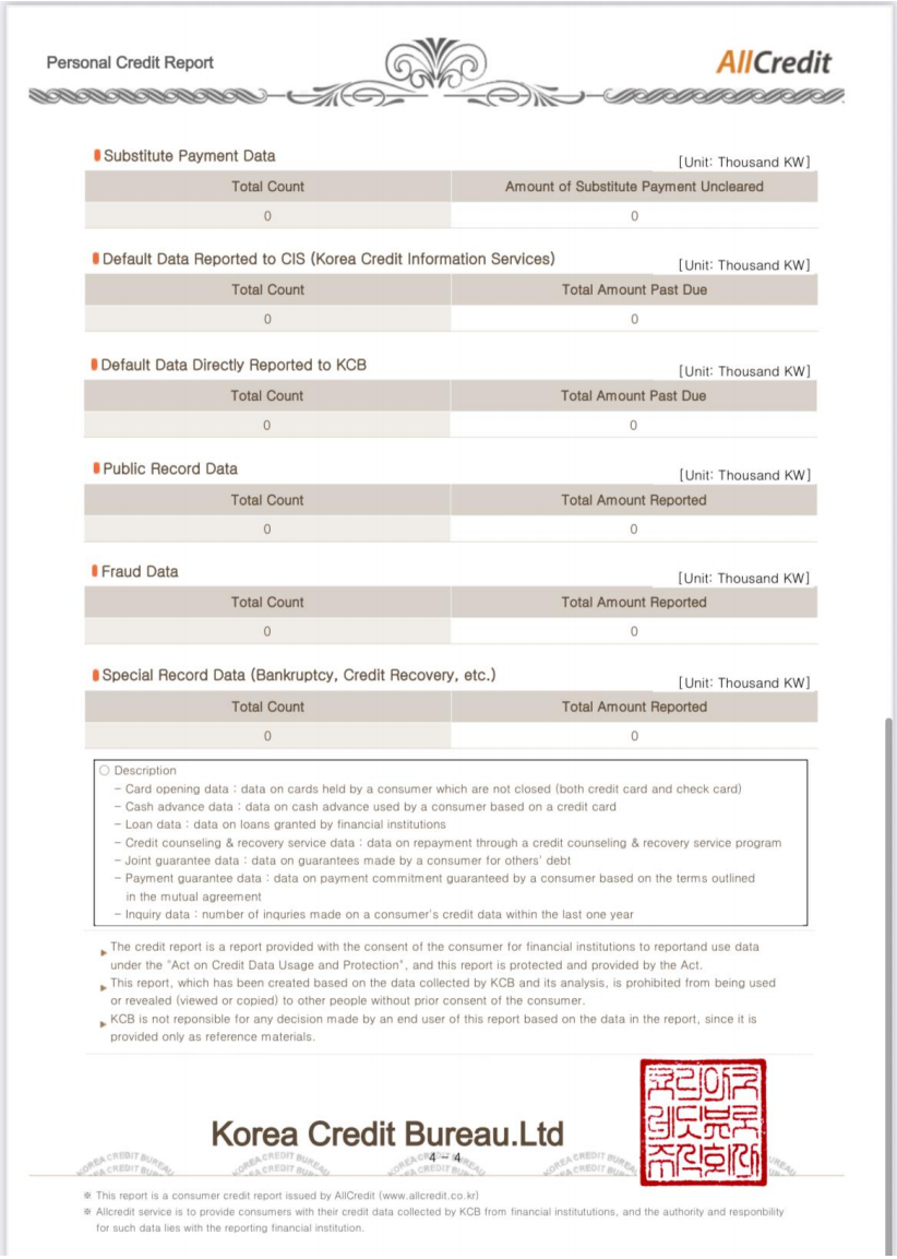 Korean Credit Bureau Report sample page 4