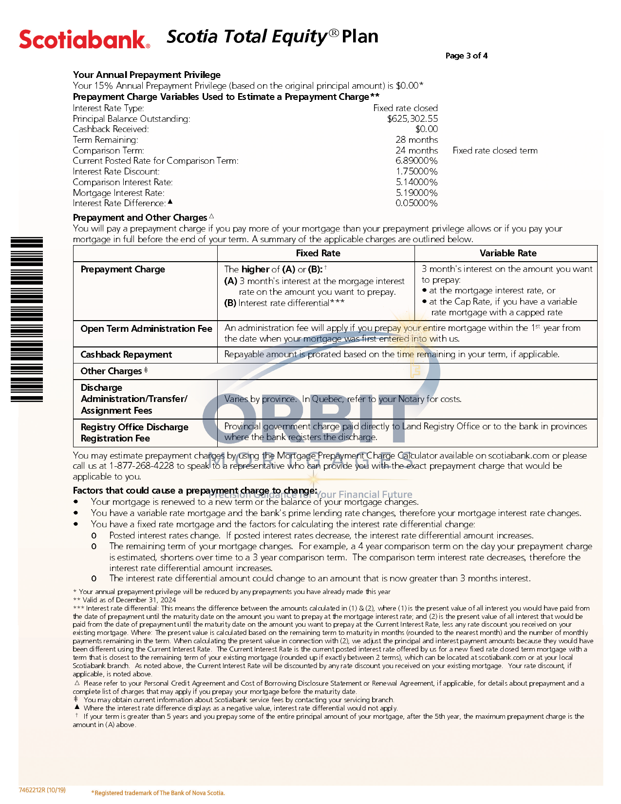 Scotiabank annual mortgage statement sample page 3