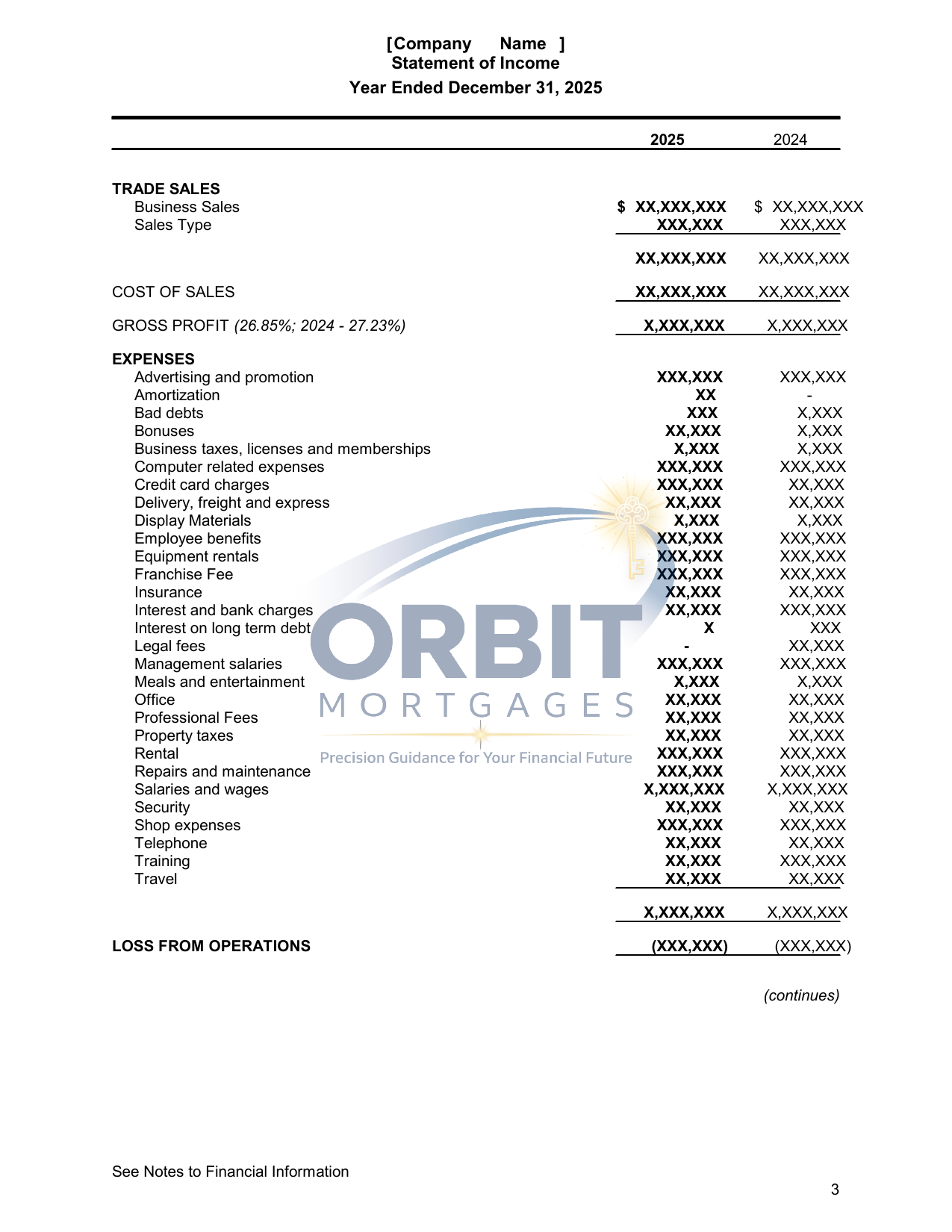 Business Financial Statements sample page 5